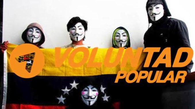 Voluntad Popular Voluntad Popular