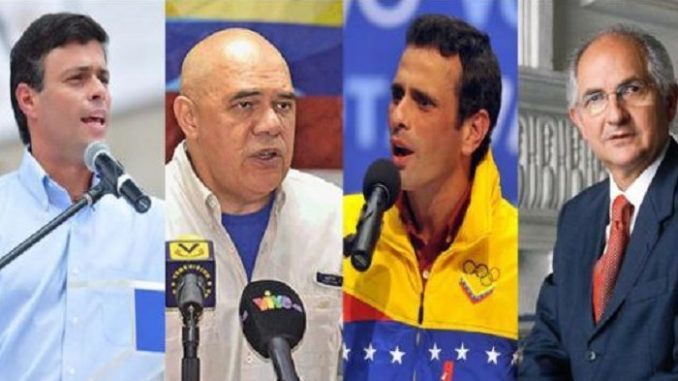 Derecha venezolana Derecha venezolana