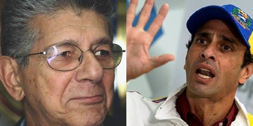 Ramos Allup