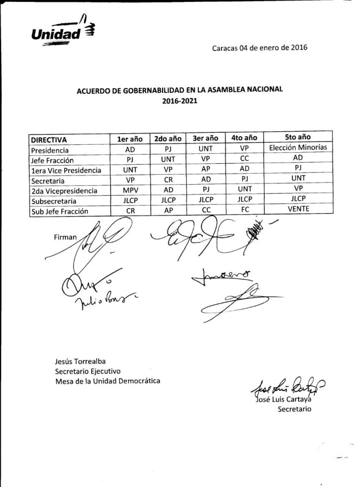 diputados