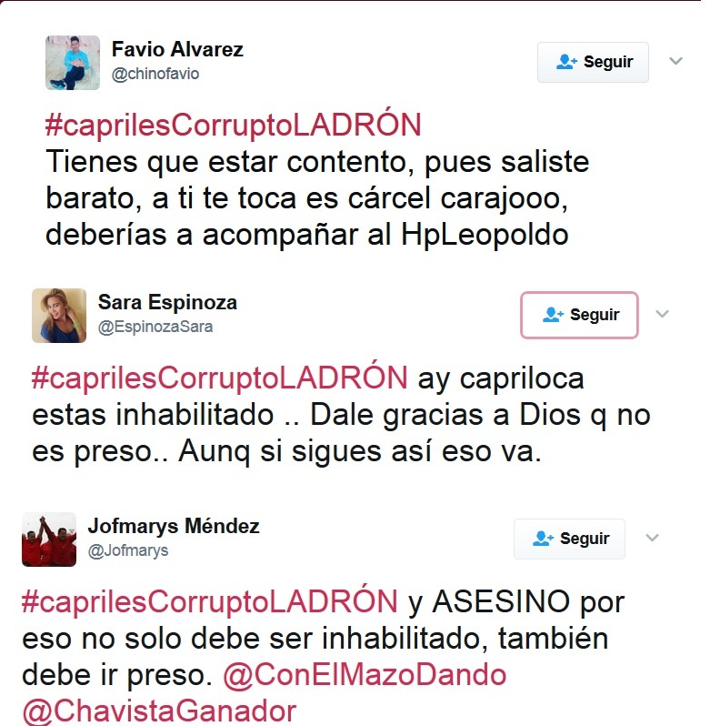 Lechuguinos.com