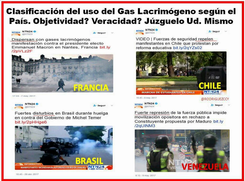 Lechuguinos.com