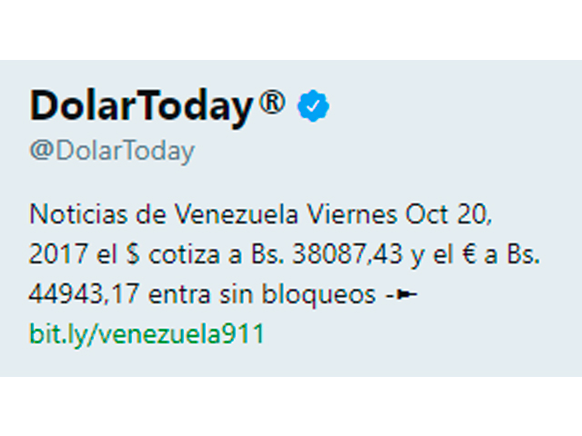 Dolar Today