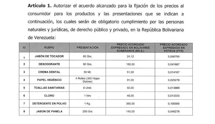 Precios-Aseo Personal