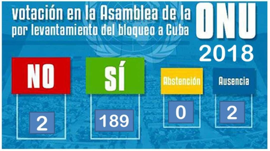 Cuba ONU