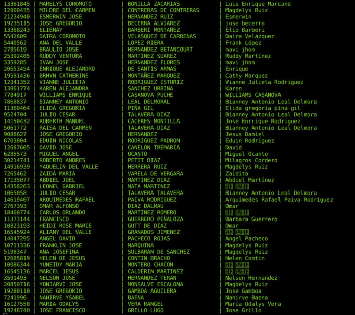 Filtran base de datos de participantes en la Consulta Popular de Guaidó por Telegram IMG-20201210-WA0082-696x617