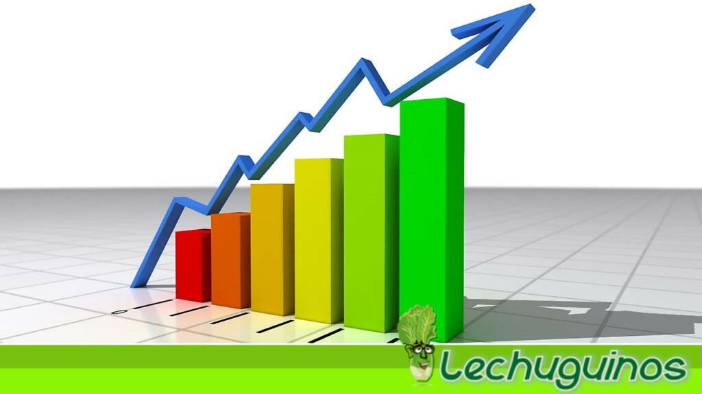 conomía venezolana crecerá 3,6% al cierre de 2023 según la UCAB