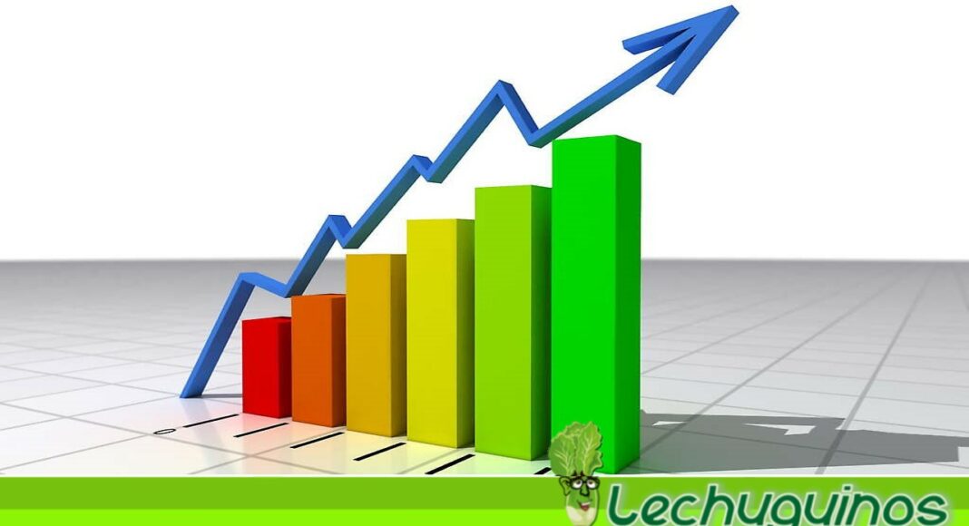 conomía venezolana crecerá 3,6% al cierre de 2023 según la UCAB